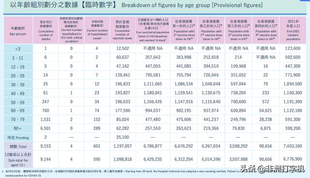 阿里云香港服务器可以访问谷歌吗_（阿里云香港服务器购买）