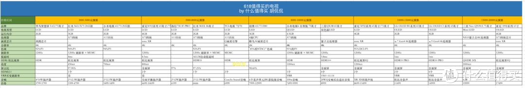 性价比高的vps v2ray（性价比高的vps硬盘）