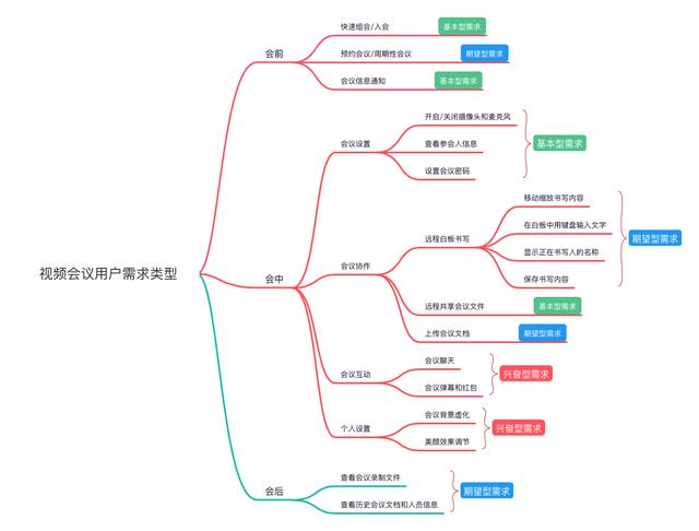 teamteambition创始人ition是什么意思，teambition创始人