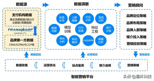 hostease怎么样（hostease哪国的）