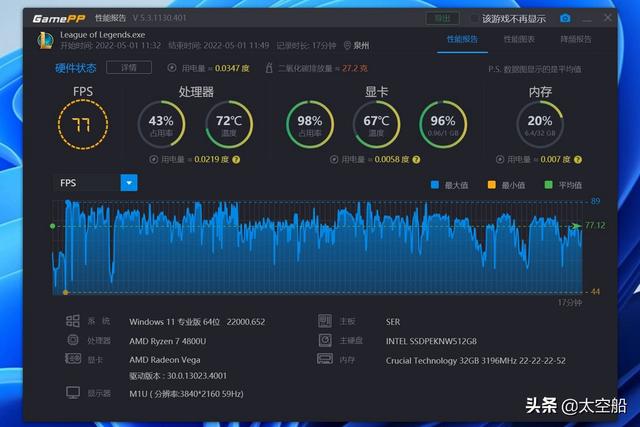 vps主机评测2021（美国vps主机评测超级vps管理器）