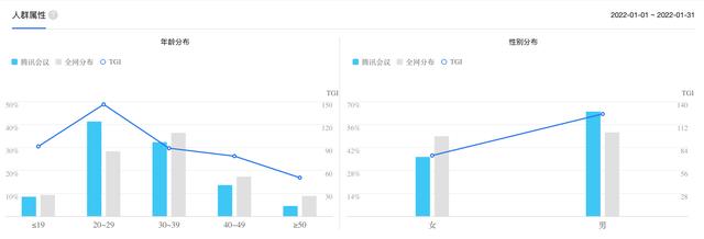 teamteambition创始人ition是什么意思，teambition创始人