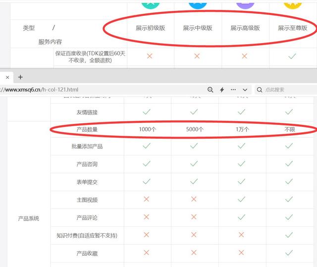 元建网站，一元购网站建设"