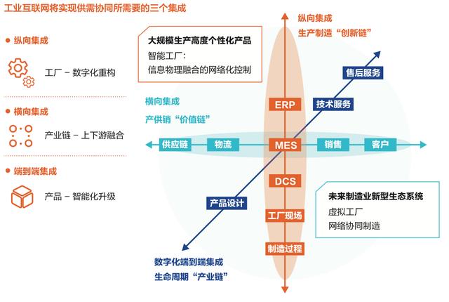 阿里云学生机购买地址（阿里云学生机怎么样）