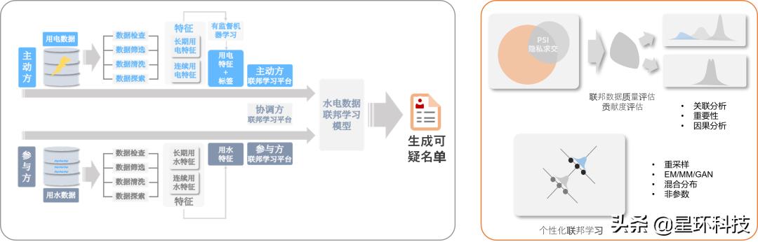 hostease怎么样（hostease哪国的）