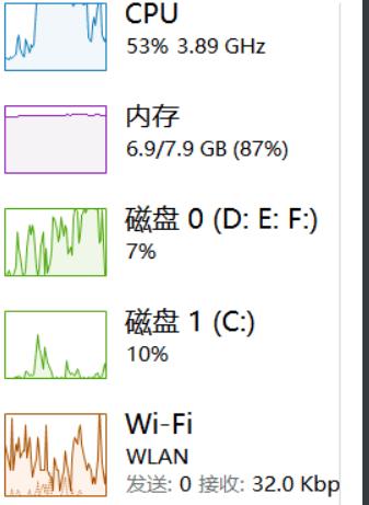 腾讯云轻量服务器被挖矿（腾讯云服务器 挖矿）