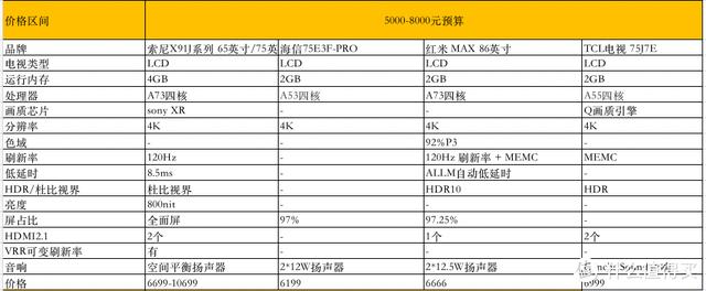 性价比高的vps v2ray（性价比高的vps硬盘）