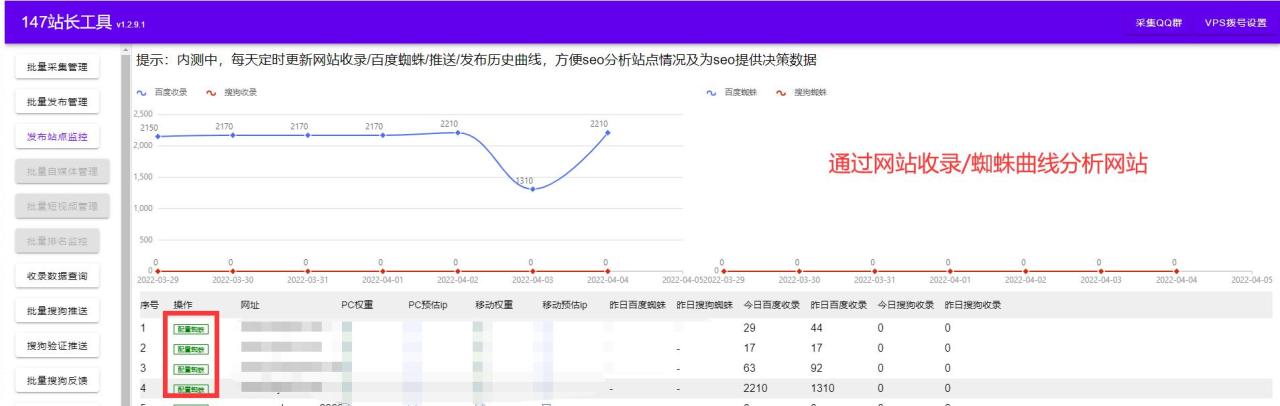 流量站长，流量大平台