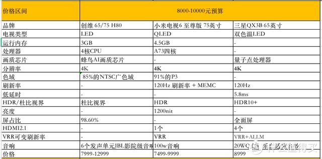 性价比高的vps v2ray（性价比高的vps硬盘）