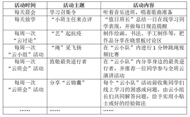 腾讯云学生机免费升配，腾讯云学生机多少钱