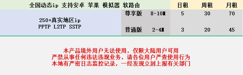 越南vps（越南疫情最新消息）