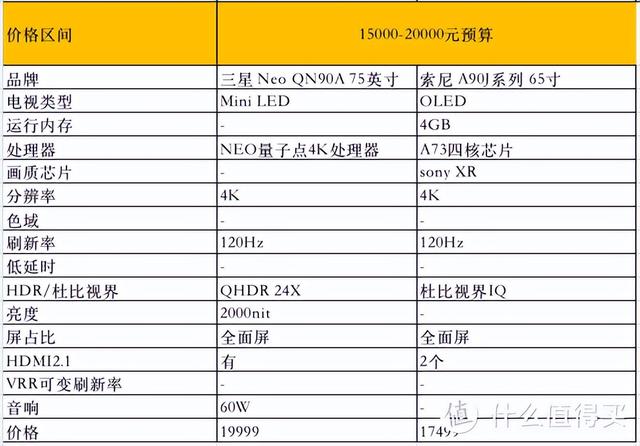 性价比高的vps v2ray（性价比高的vps硬盘）