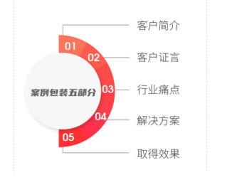 腾讯云会议系统（腾讯云会议app下载）