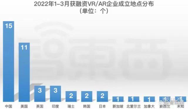 美国虚拟空间年费（美国虚拟空间租用）