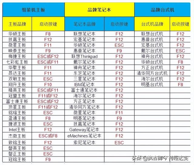 pcloud网盘下载（pcloud网盘注册）