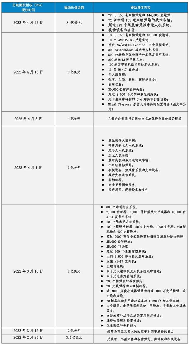 美国域名网站（域名美国网址）