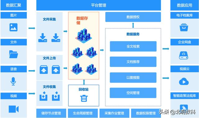 凡科官网登录页面（凡科网登录首页）