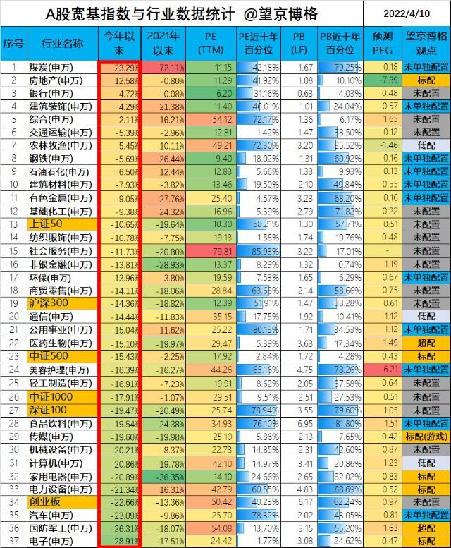 丞相我悟了什么意思（我悟了什么意思网络用语）