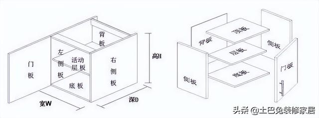 搬瓦工官网到底是什么（搬瓦工官网机场）