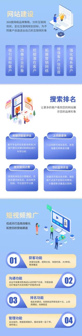 义乌网站建设（广东网站建设制作公司-广东小程序制作开发-广东网络推广）