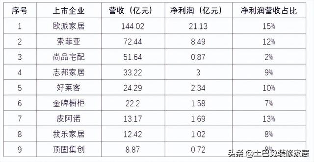 搬瓦工官网到底是什么（搬瓦工官网机场）