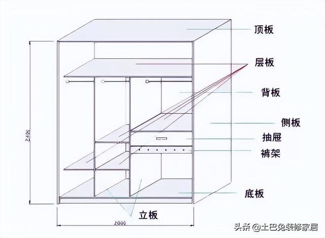 搬瓦工官网到底是什么（搬瓦工官网机场）