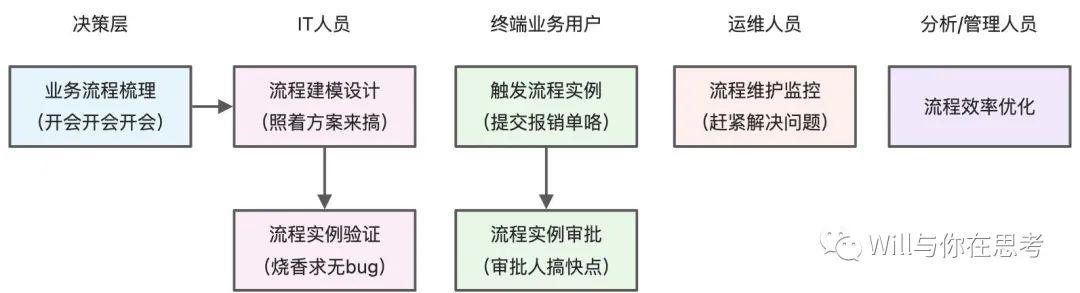 神途手游万能登陆器（万能登陆器马上下载）