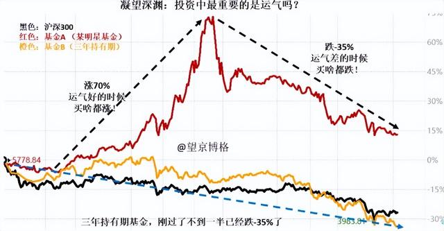 丞相我悟了什么意思（我悟了什么意思网络用语）