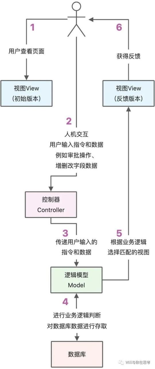 神途手游万能登陆器（万能登陆器马上下载）