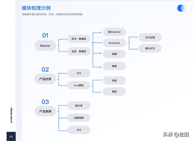 制作表白网站违法吗（制作表白网站的软件）