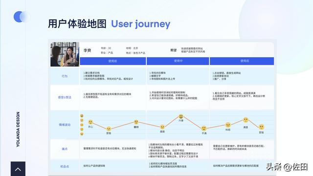 制作表白网站违法吗（制作表白网站的软件）