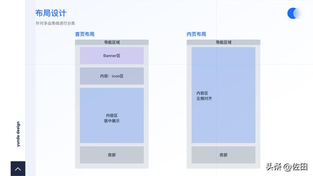 制作表白网站违法吗（制作表白网站的软件）