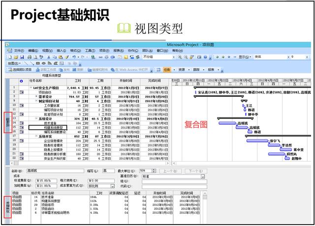 project2019破解版安装教程（project2019产品密钥）