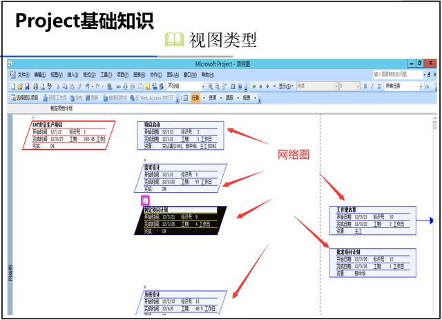 project2019破解版安装教程（project2019产品密钥）