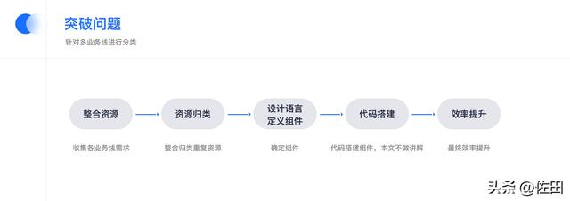 制作表白网站违法吗（制作表白网站的软件）