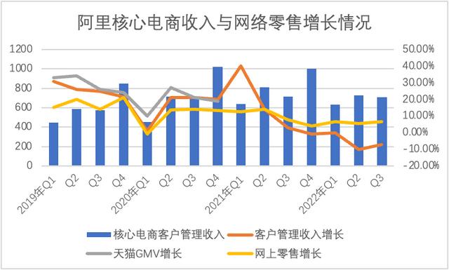 阿里论坛社区(阿里_论坛)