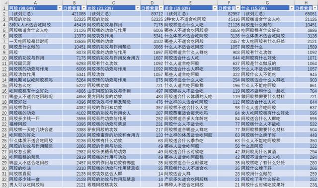 阿里云国际版流量（阿里云 流量）