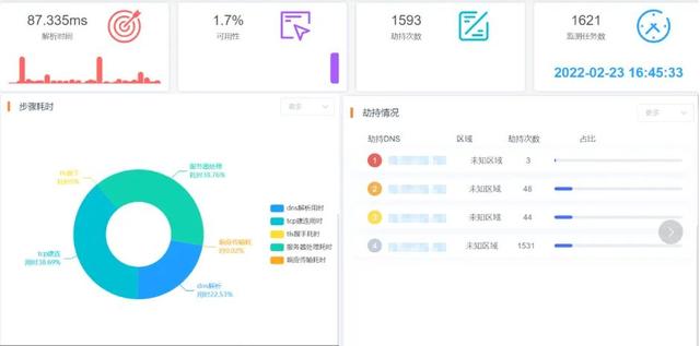 正确云网站德阳市高中219级第二学期期末考试试卷（正确云网站登录）