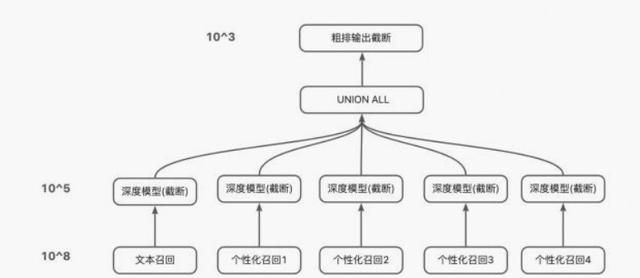 阿里开发者社区_App(阿里开发者社区eisc)