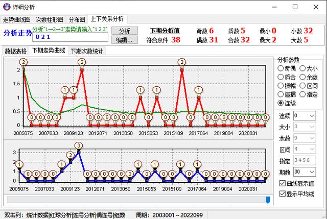 蓝球红球大作战下载(红球1下载)