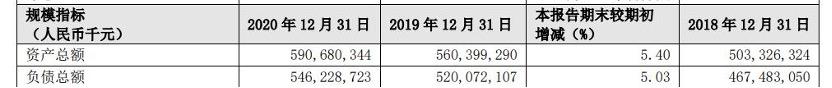 去ioe化是什么意思(去IOE化)