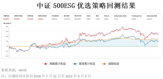 万德数据库官网app(万德数据库官网如何查询)