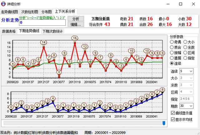 蓝球红球大作战下载(红球1下载)