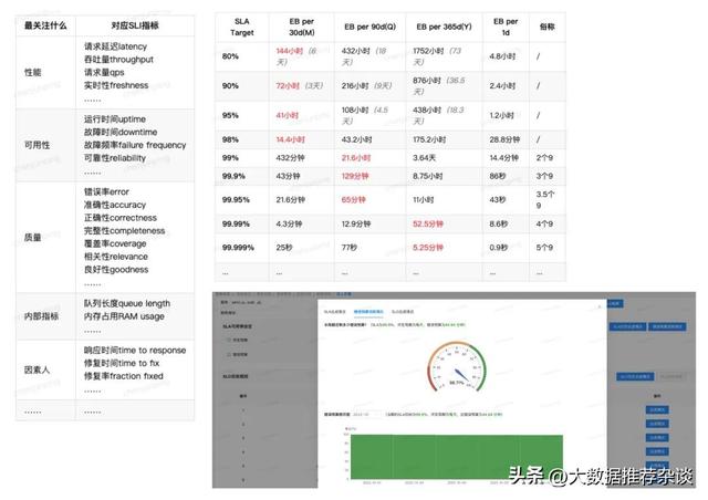 可用性测试(可用性测试包括哪些)