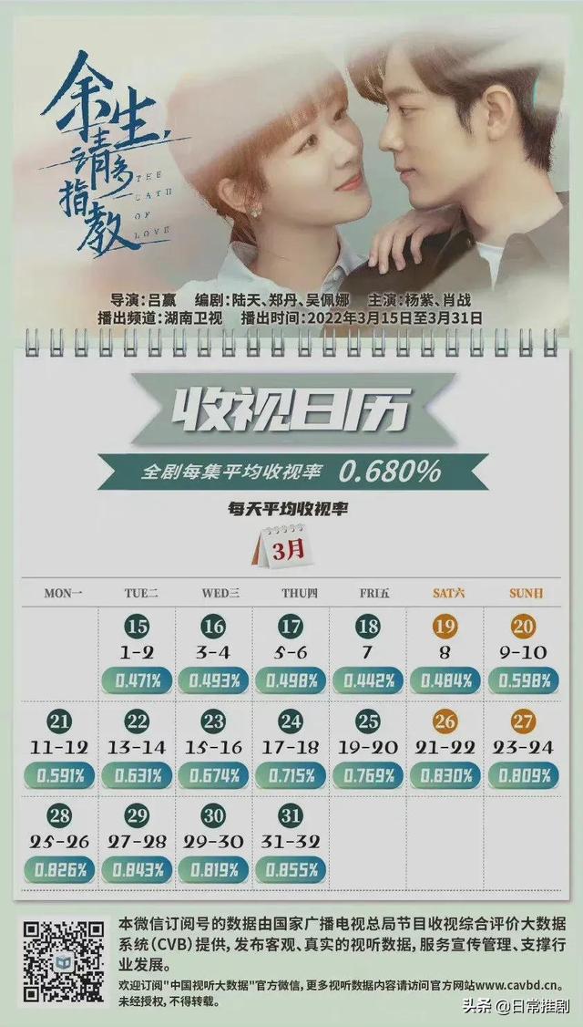 腾讯认证实名中心修改(腾讯认证实名中心修改QQ)_