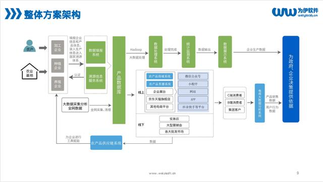 长沙企业建站系统模板(长沙企业建站系统模板下载)