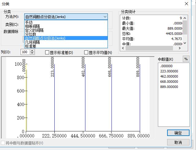 gis地图绘制(gis制图)