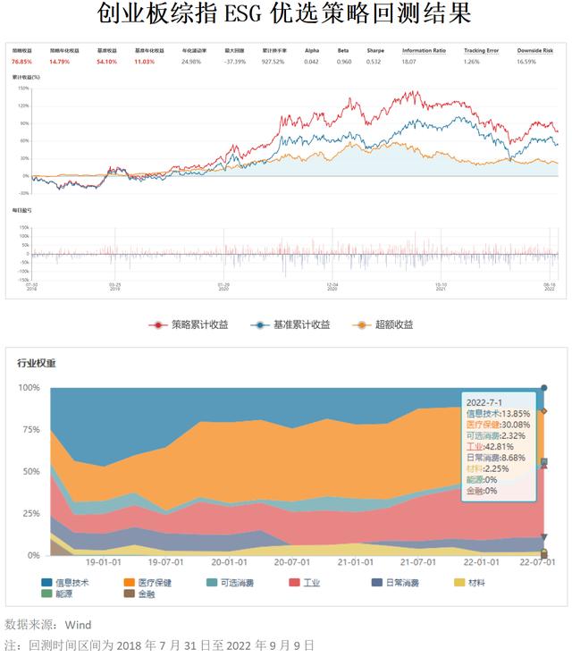 万德数据库官网app(万德数据库官网如何查询)