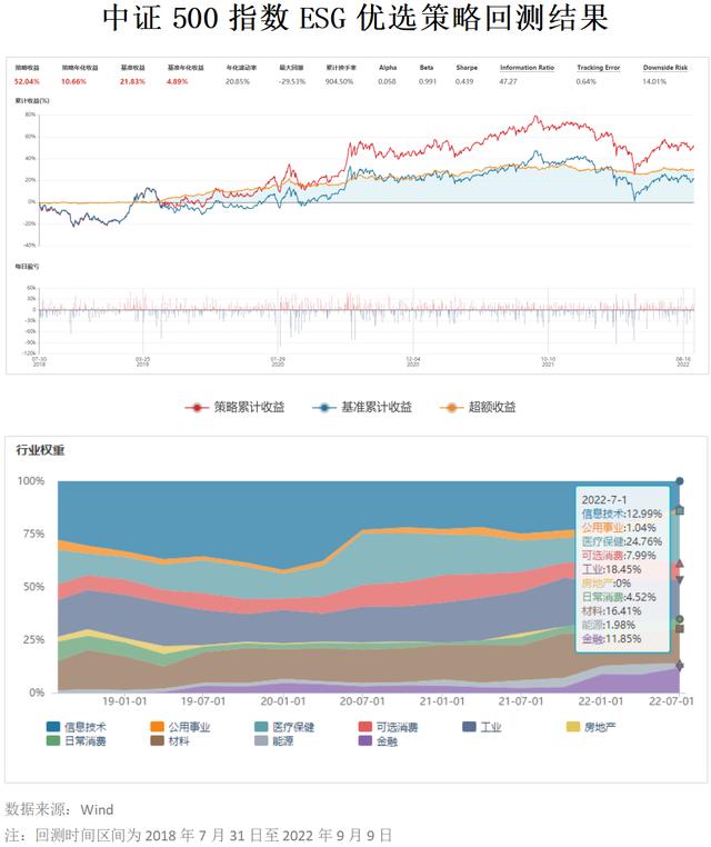 万德数据库官网app(万德数据库官网如何查询)