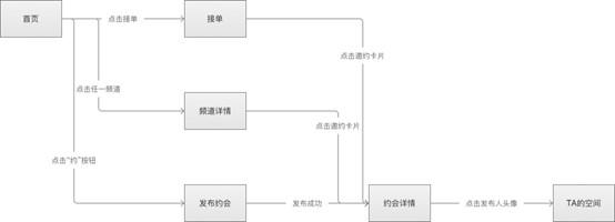 阿里云图库网址(阿里云图库网址是多少)